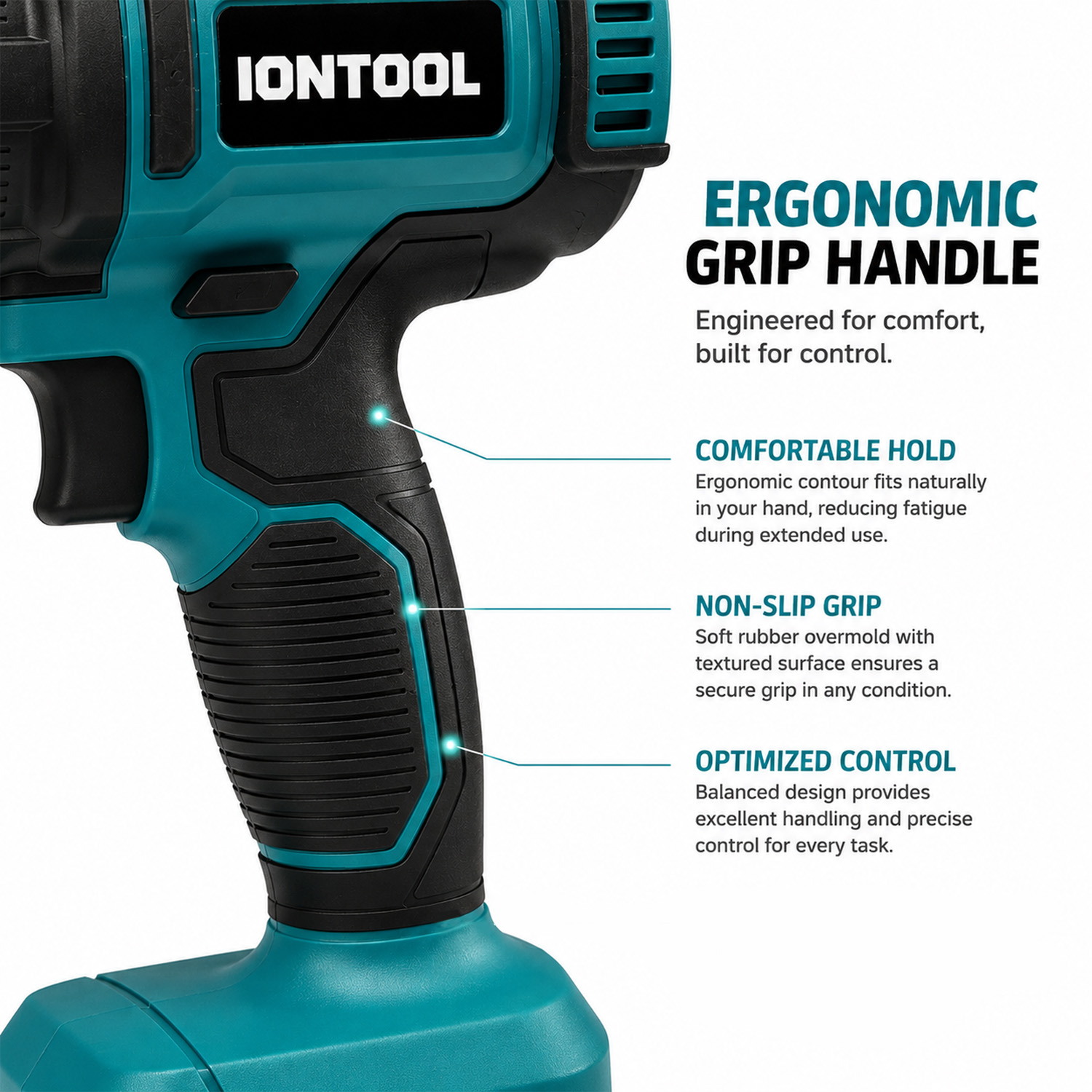 IONTOOL Portable Cordless Hot  - Heat Gun Small 评论和价格