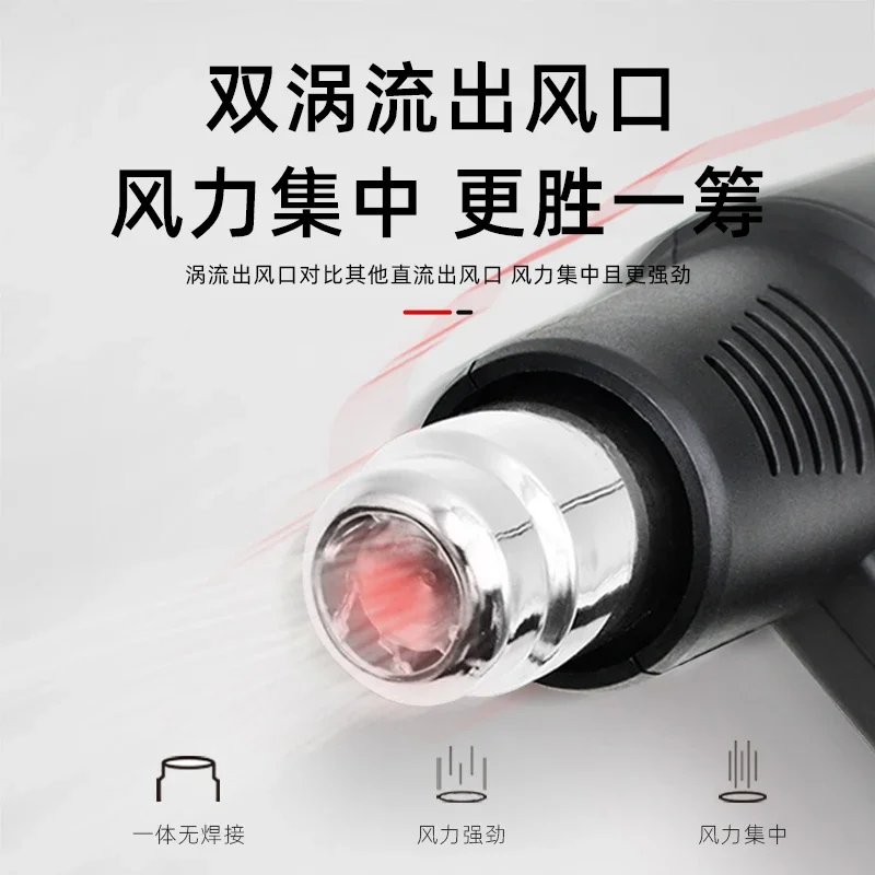 Hot Air Gun Beautiful Seam Car - Heat Gun Small 评论和价格